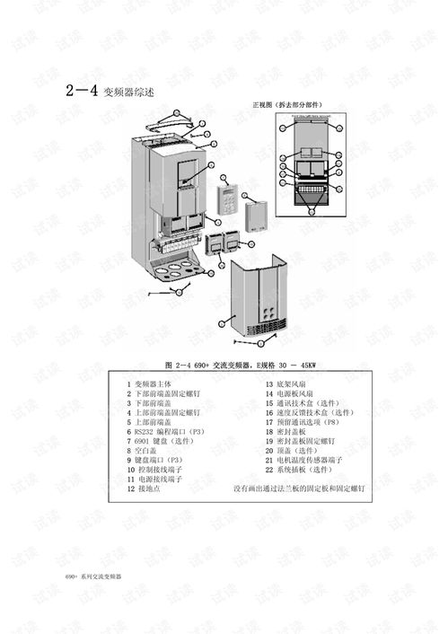 欧陆变频器官网说明书,欧陆变频器官网说明书详解