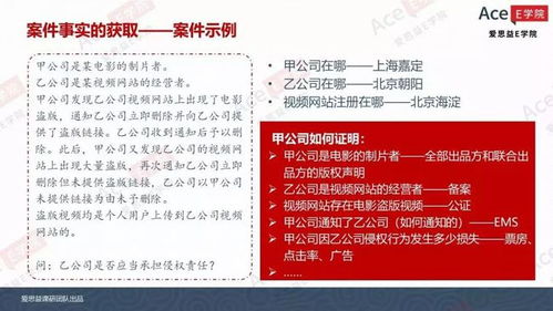 合伙人制律师事务所提成的分录