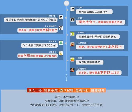 广州提升学历报名地点,在广东提升学历去哪里报名？ 