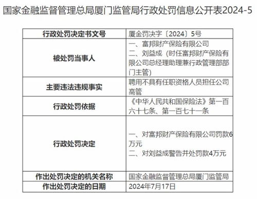  富邦财产保险信息化负责人 天富招聘