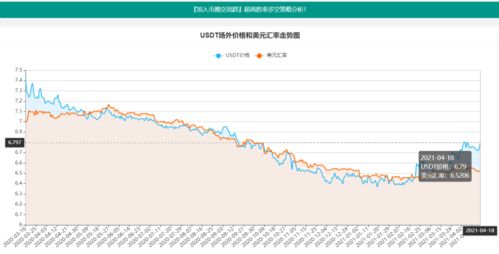 比特币大涨的年份,2013年11月比特币价格 为什么暴涨