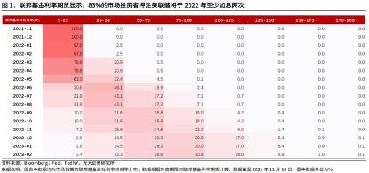  xai币预测,新加坡对换人民币汇率会继续下降吗 钱包应用