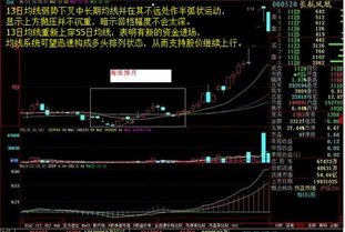 如可买股票比较安全13日均线掉头向上时买入安全吗？