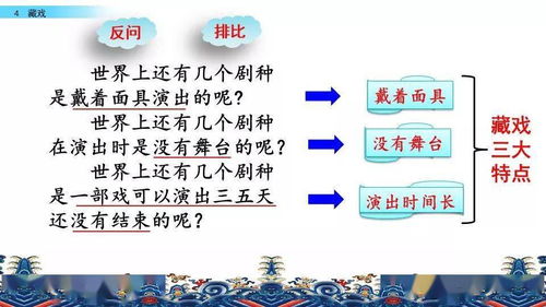 听写语文词语解释（六年级下册语文第四课藏戏的听写词语？）