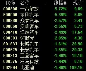 山东药玻股票历史最低点