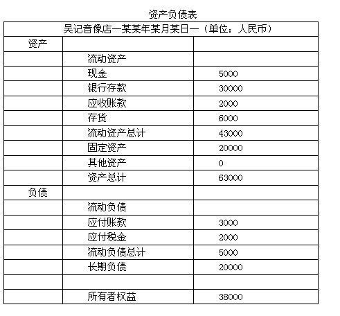 非流动资产怎么确定公允价值？