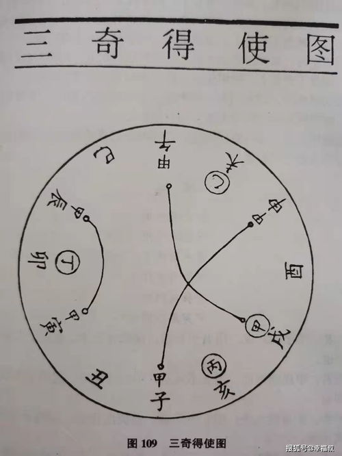 甲子甲戌甲午(甲子甲戌甲午丙寅 通判)