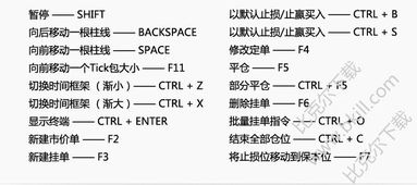 用什么软件复盘操作最简单实用