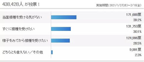 新冠疫苗最新消息副作用(新冠疫苗的副作用是什么)