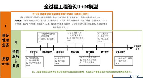 机关单位走访活动总结范文_走访流程？