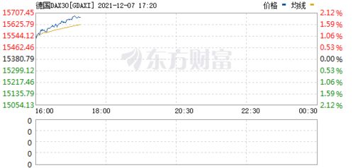 50指数有哪些股票