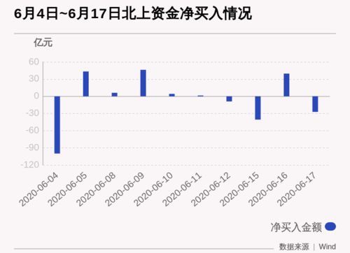 韵达股份：9月21日融资卖出额11.65万元，占当日流出总额的0.06%