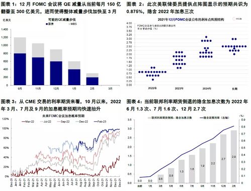  mana币价格走势图,Maa币的价格图 百科