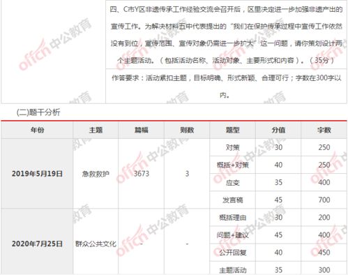 2021广西事业单位综合应用能力考什么,往年综合应用能力考情分析