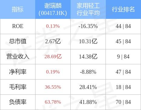 旧港币20元回收价格表