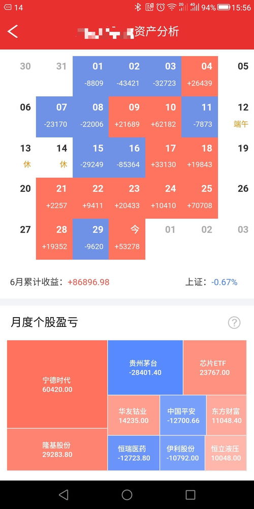 交易为什么有经手费？