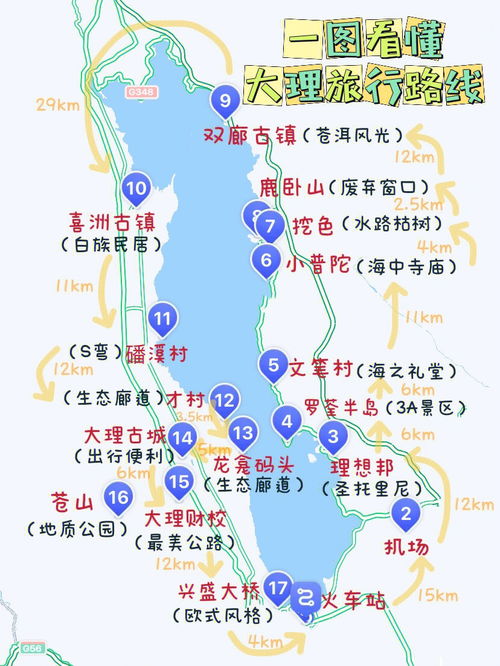 大理旅行攻略 自制环洱海路线地图 