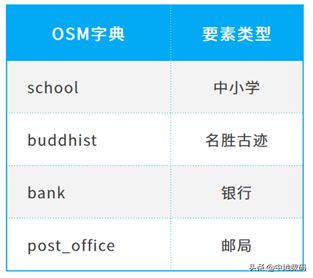 3个弯弯是什么天气符号