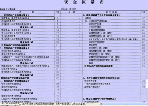 支付的企业所得税反映在现金流量表的哪个项目？