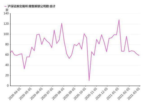 指数不跌个股惨淡是怎么回事