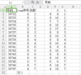 财务行业Excel函数和图表应用宝典