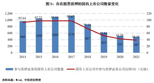 聚合发债对应的股票是什么?