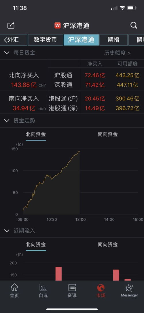 股票技术指标CR指标如何运用，CR（26，10，20，40，62）是什么意思？