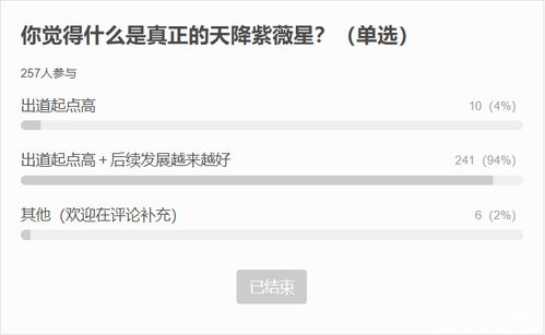 紫微斗数紫微星是什么意思,2020年紫微星运势,紫微星是凶星还是吉星