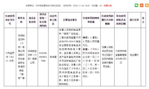 行政处罚的种类和基本原则有哪些