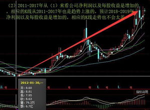 炒股要多少岁才允许?