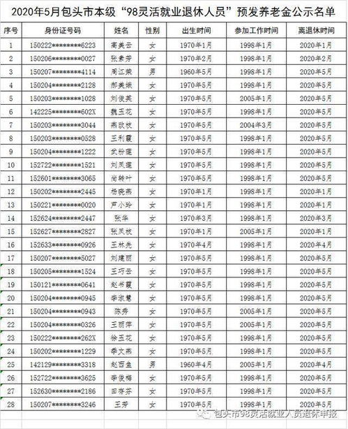 退休当月要交养老保险费吗退休当月还要交社保吗