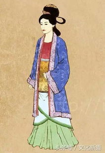 中国古代女子服饰 你最爱哪个朝代