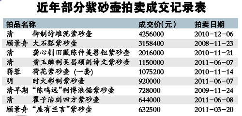 DOSe币价值严重低估,dose和does是一回事吗? DOSe币价值严重低估,dose和does是一回事吗? 词条