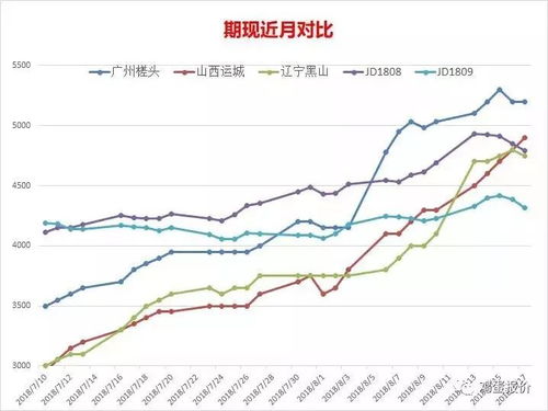  hnt币未来价格预估分析,什么会影响HT的走势？ 百科