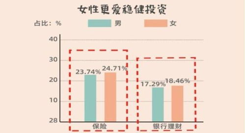 买买买的底气从哪来 新时代的她们不做 软妹 出手更不手软