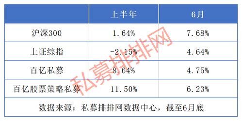 同一法人名下两家企业想变成一家如何操作