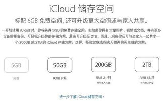 icloud下载