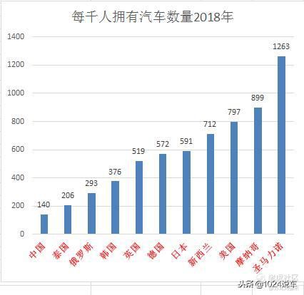 两个人投资，一个投资43000 一个投资65000。请问43000的股份百分之几 65000