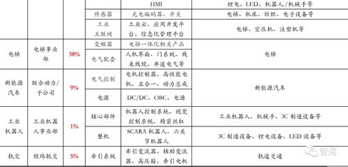 屎币可以长期持有吗,介绍。 屎币可以长期持有吗,介绍。 NTF