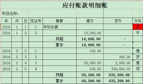 股东借公司款收到的利息怎么入账