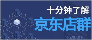 有哪些不起眼,月入却能几千上万的小生意或者兼职