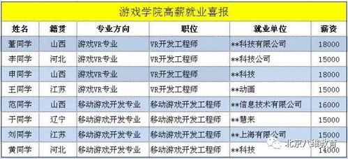  欧陆检验离职率高吗现在,欧陆检验离职率现状分析 天富官网