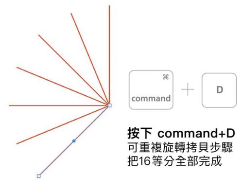 如何调整热成像红外线点的位置？