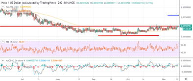 xrp瑞波币行情分析,瑞波币怎么样 xrp瑞波币行情分析,瑞波币怎么样 应用