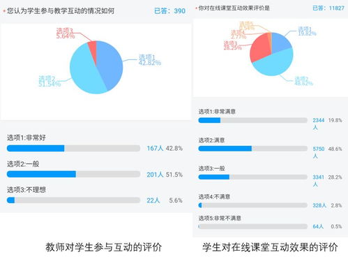 YY师生在线怎么向老师问题