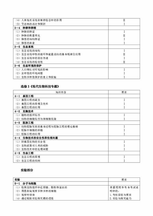 2009浙江高考，2009年浙江高考考试科目、分值和考试时间