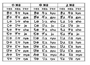 日语浊音表 搜狗图片搜索