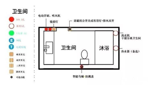 3种精装房买了绝对后悔 装修费用比毛坯房还贵1倍