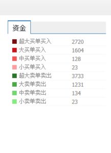 平仓的意思是全部卖出,什么是平仓? 平仓的意思是全部卖出,什么是平仓? 词条