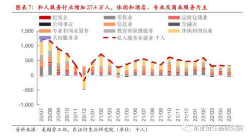 外汇期货大数据